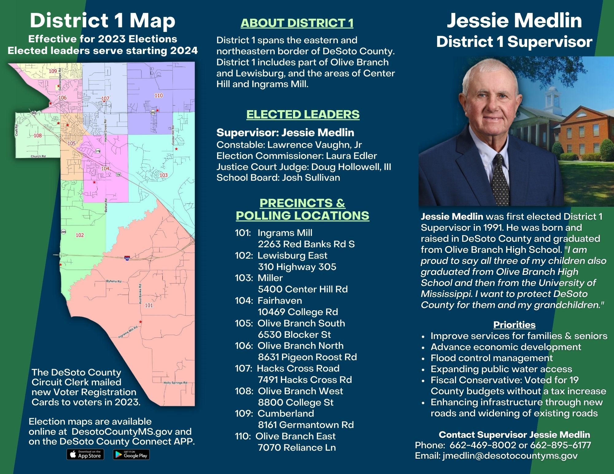 District 1 Redistricting Flyer Side2
