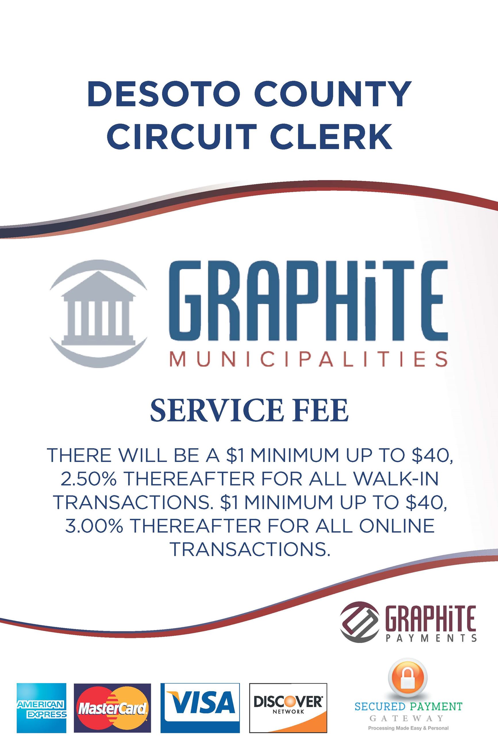 Graphite Payements Sign Desoto Circuit Clerk